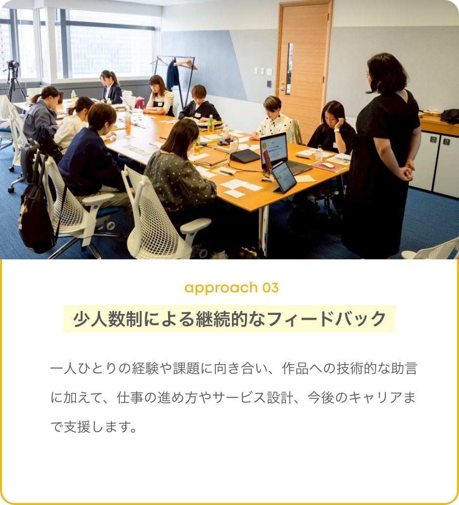 少人数制による継続的なフィードバック